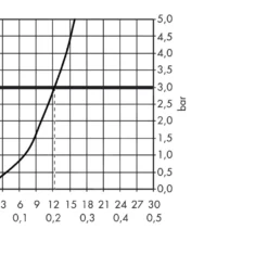 Hansgrohe Metris New - Keukenkraan, Rvs Look 14822800 -Exporteren Kraan Lux Winkel 28282d0dfd722ba030f21d84 2