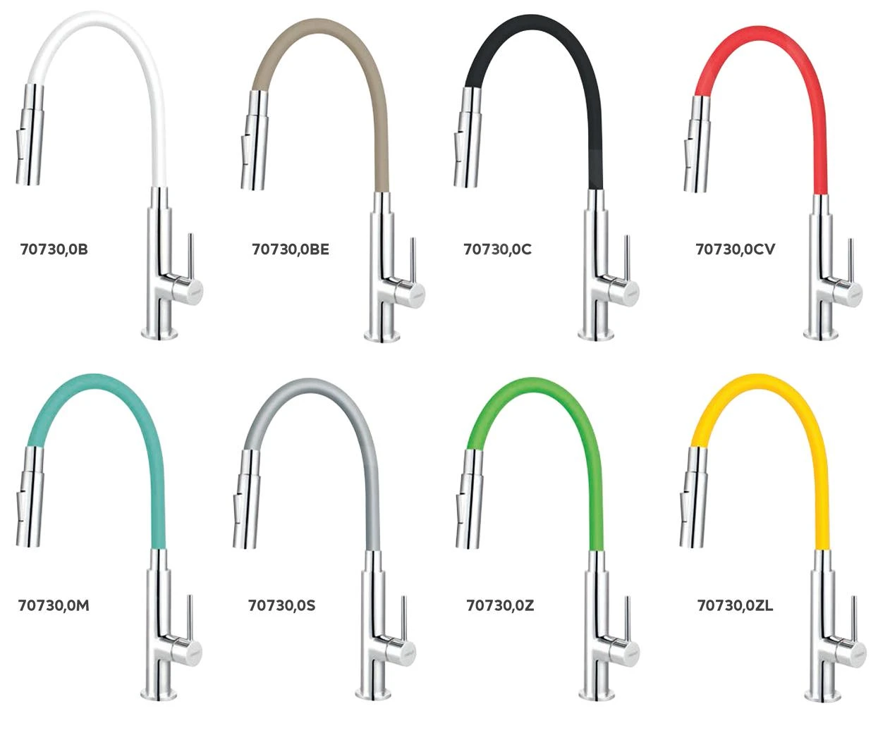 Novaservis Ferro - Keukenkraan Met Flexibele Arm, Dualspray, Zwart/chroom 70730,0C 5 Novaservis Ferro - Keukenkraan Met Flexibele Arm, Dualspray, Zwart/chroom 70730,0C - Afbeelding 3