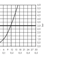 Hansgrohe Focus M42 - M421-H100 Keukenkraan, Chroom 71808000 -Exporteren Kraan Lux Winkel 3c66c73e5c2f1514900c6f20 1