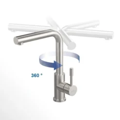 Villeroy & Boch Modern Steel - Keukenkraan, Roestvrij Staal 966801LC 13 Villeroy & Boch Modern Steel - Keukenkraan, Roestvrij Staal 966801LC -Exporteren Kraan Lux Winkel 3effa849e75dd173edebfe31