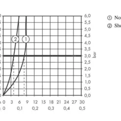 Hansgrohe Zesis M33 - Keukenkraan 160, Met Uittrekbare Sproeikop En Omstelling, Rvs Look 74801800 -Exporteren Kraan Lux Winkel 6bff10d86a4c24642f163289