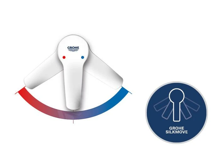 Grohe Minta - Keukenkraan Met Uittrekbare Handdouche, Chroom 31397000 7 Grohe Minta - Keukenkraan Met Uittrekbare Handdouche, Chroom 31397000 - Afbeelding 5