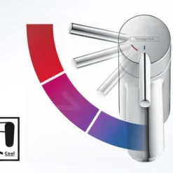 Hansgrohe Zesis M33 - Keukenkraan 150, EcoSmart, CoolStart, Chroom 74813000 -Exporteren Kraan Lux Winkel PHOTO 366
