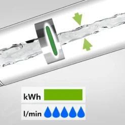 Hansgrohe Logis - Keukenkraan 120 CoolStart Eco, Chroom 71837000 12 Hansgrohe Logis - Keukenkraan 120 CoolStart Eco, Chroom 71837000 -Exporteren Kraan Lux Winkel PHOTO 91