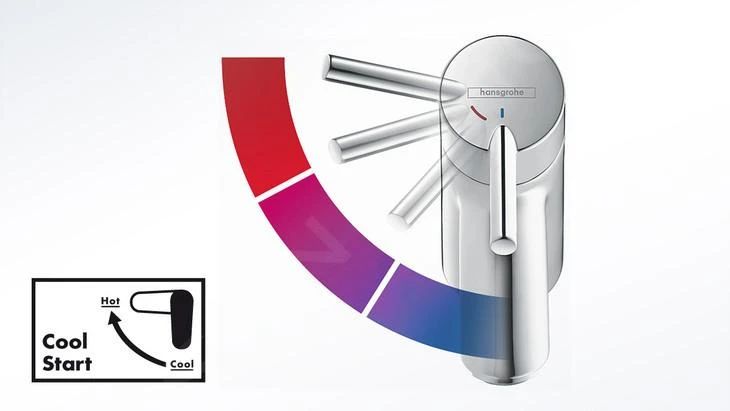 Hansgrohe Logis - Keukenkraan 120 CoolStart Eco, Chroom 71837000 8 Hansgrohe Logis - Keukenkraan 120 CoolStart Eco, Chroom 71837000 - Afbeelding 6