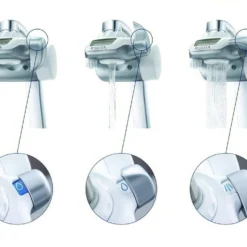 Brita On Tap - Filterkop Voor Keukenkranen, Wit 1037405 -Exporteren Kraan Lux Winkel d9f3f8687111d85d3686b91a